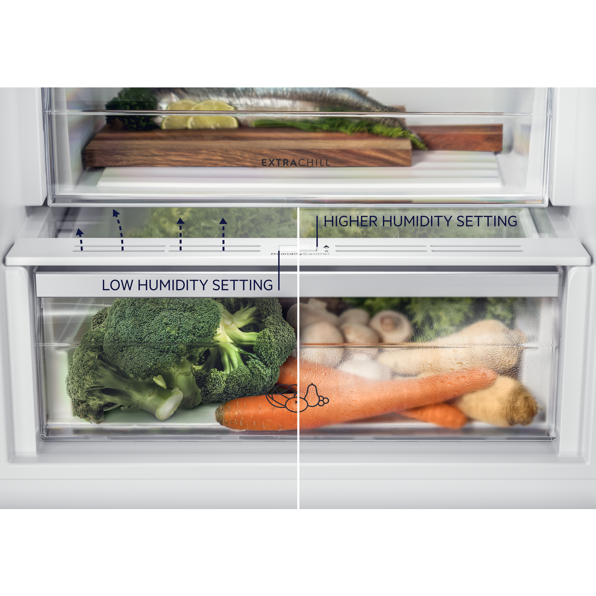 Electrolux - Frigo encastrable - LRB3AE10S1